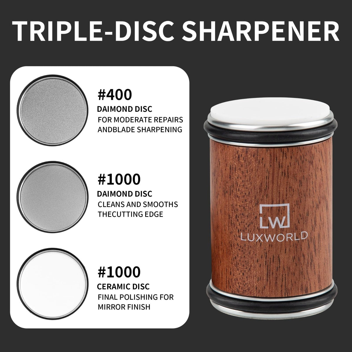 LUXWORLD Rolling Knife Sharpener | Kitchen Knife Sharpener for Razor Sharp Edges | Diamond & Ceramic Knife Sharpening Kit for Smooth & Precise Cutting | Magnetic Holder with 15° & 20° Guides