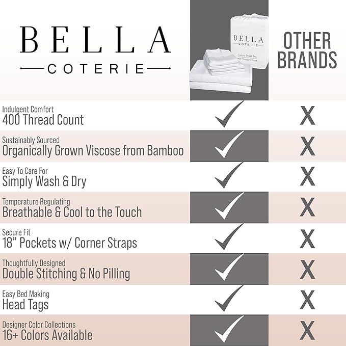 Bella Coterie 6 Piece Luxury Bamboo Viscose King Size Sheet Set | 100% Organically Grown | Cooling for Hot Sleepers | 18" Deep Pocket | Soft & Hypoallergenic | 4 Pillowcases [Sea Glass]