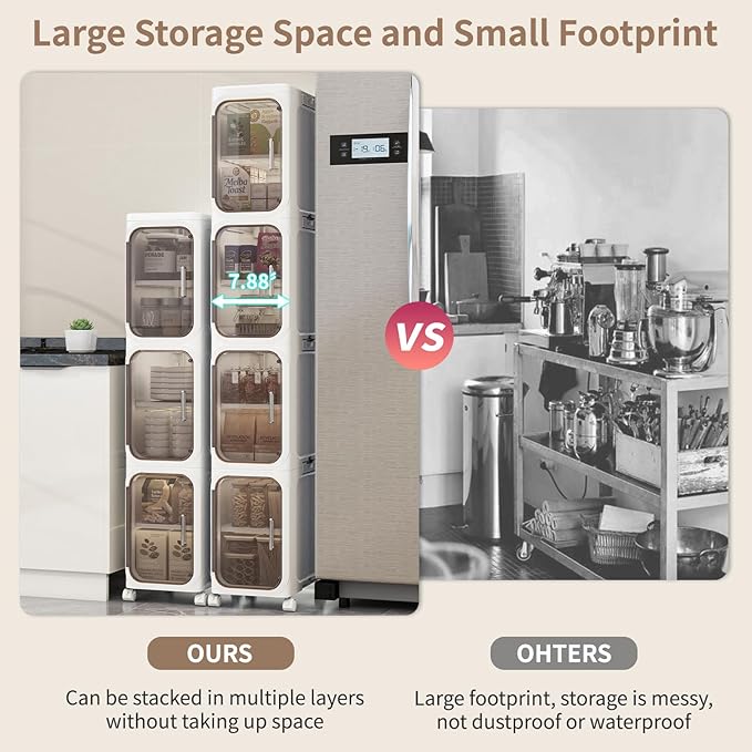 5-Tiers Slim Bathroom Storage Cabinet, Foldable Storage Cabinets,Narrow Bathroom Storage,Movable Bathroom Storage Organizer for Small Spaces,Bathroom,Kitchen,Laundry,White