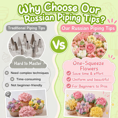 Suuker 27 Pieces Russian Piping Tips Set