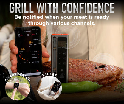 Wireless Meat Thermometer Digital BBQ Set, 5.3 Bluetooth and WiFi connectivity 800ft APP Control (iOS&Android) with Chef Knife, Fork, Meats Temperature Probe, Grilling, BBQ Gift for Men