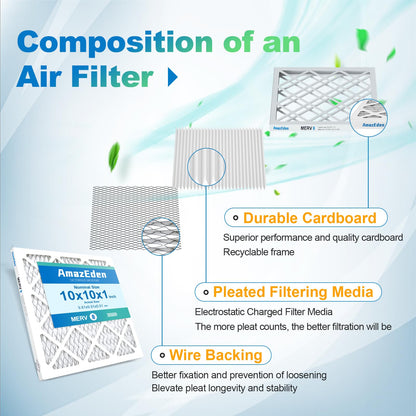 AmazEden 10x10x1 Air Filter 4 Pack – MERV 8 Pleated HVAC Replacement