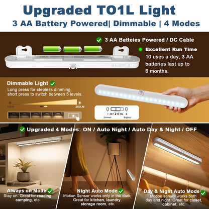 BLS T01L LED Closet Light | 20 LED Motion Sensor Under Cabinet Lighting, Battery Powered & USB Power