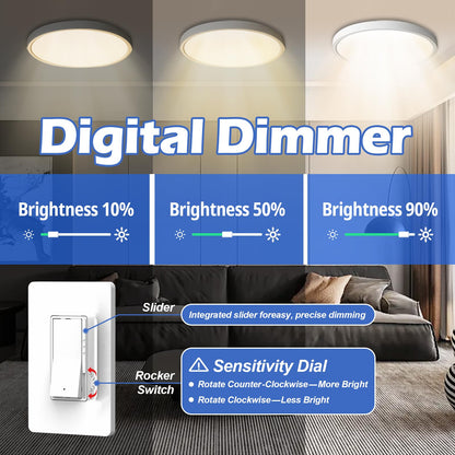 ThunderWay Digital Dimmer Switch – 2-Pack, Matte White, Single Pole/3-Way, Wall Plate Included